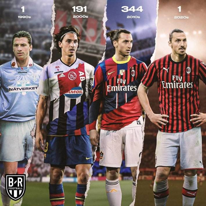 乐部品牌与 乐部品牌与