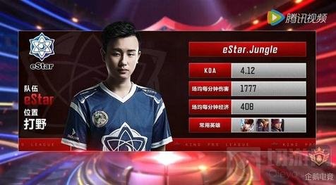 人的节奏共 人的节奏共